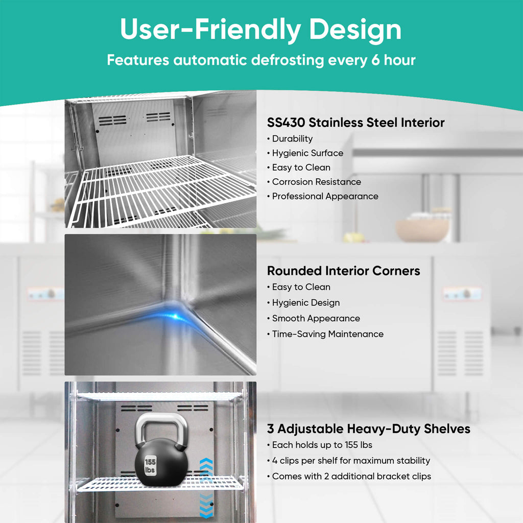 27-Inch 20.5 Cu.Ft Commercial Solid Door Stainless Steel Reach-In Freezer (SAK29705) – SAKSBY WHOLESALE, view 6