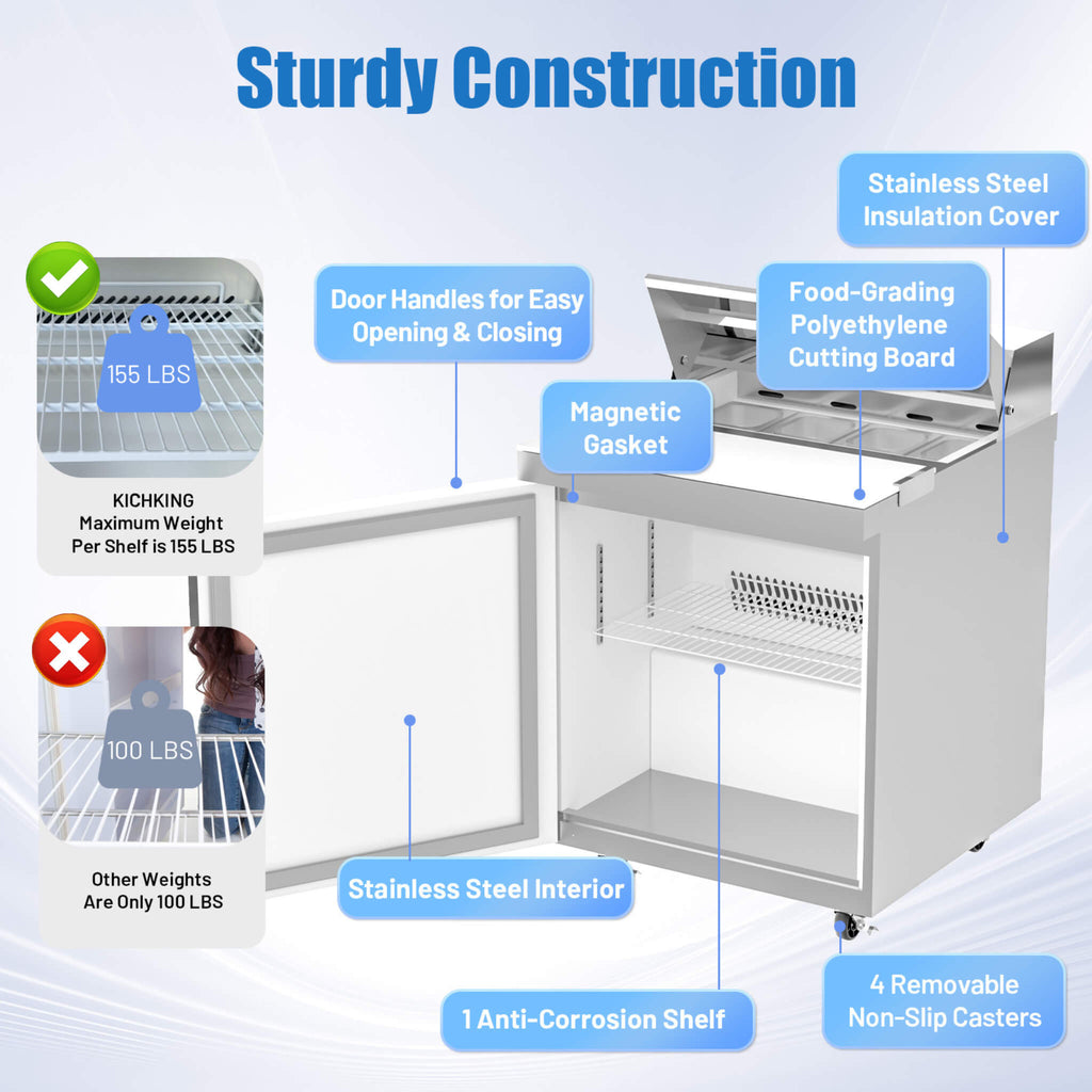 27-Inch 7.4 Cu.Ft Commercial Stainless Steel Sandwich Salad Prep Table Refrigerator (SAK84120) – SAKSBY WHOLESALE, view 8