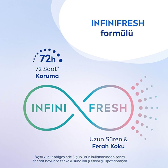 Nivea Fresh Sensation Women's Roll On Deodorant 1.69oz - Long Lasting