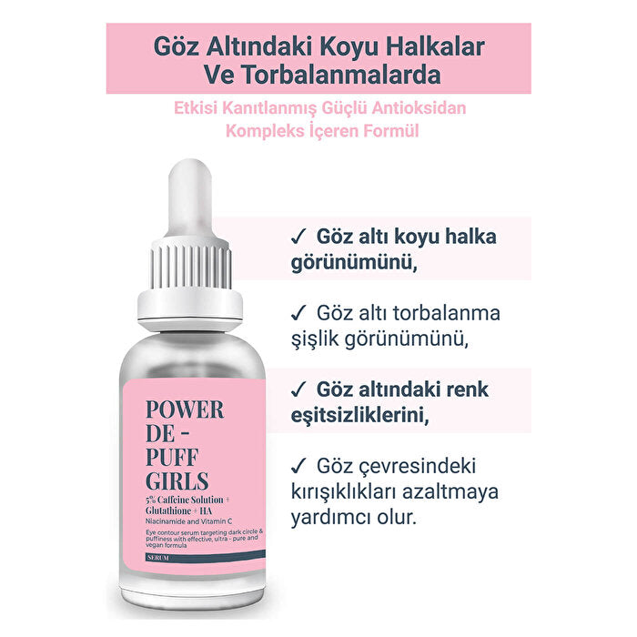 SHE VEC Power De-puff Girls Under Eye Circles & Puffiness Proven Antioxidant Formula