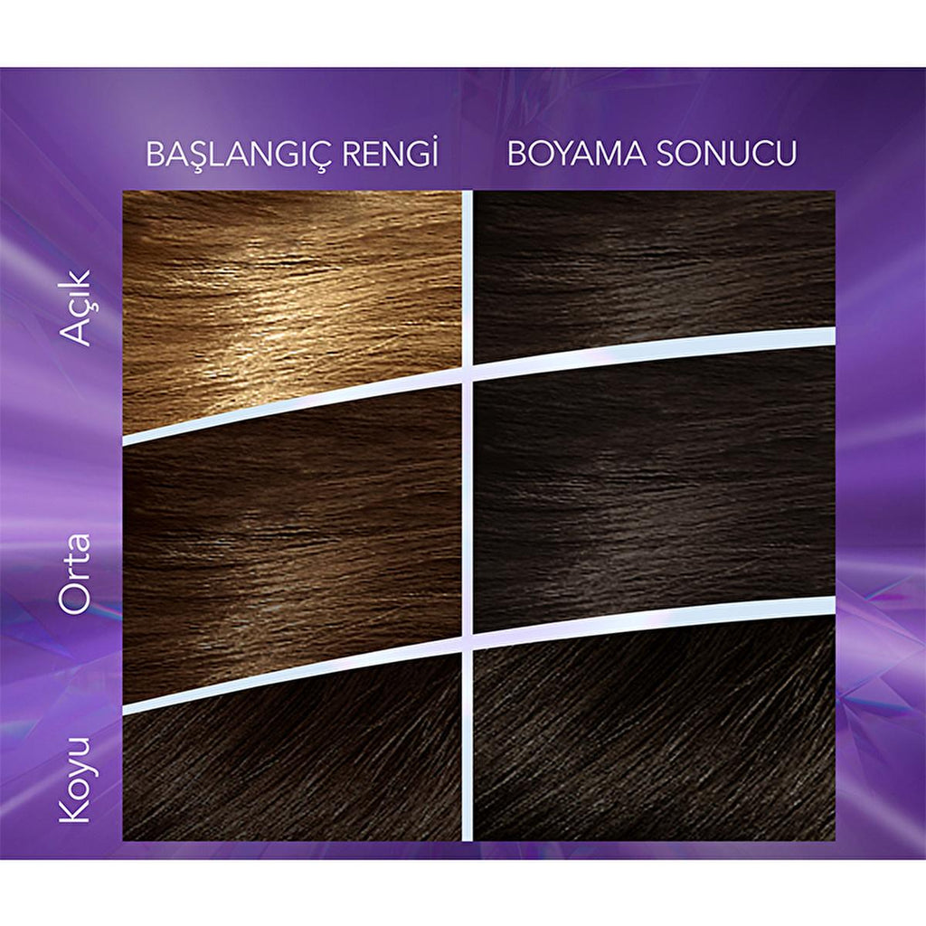 Wella Koleston Ash Brown Hair Dye Kit: Permanent Cool Tone Hair Color, Repairs Damage, Neutralizes Brassiness, Lasts Up to 10 Weeks