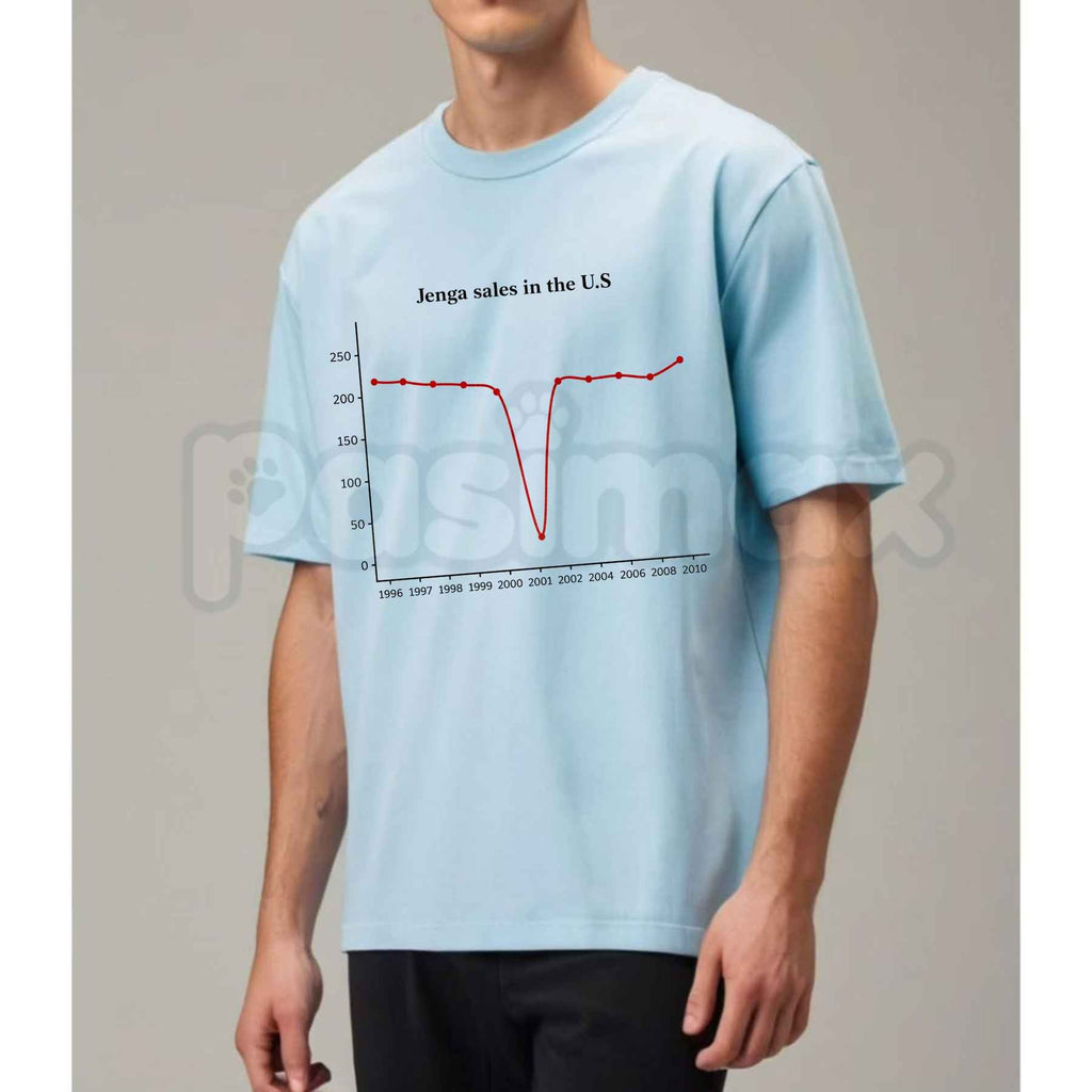 2001 Crash Graph Funny T-Shirt – Dot Com Bubble Finance Meme Tee, Humorous Stock Market Sarcastic Unisex Graphic Shirt