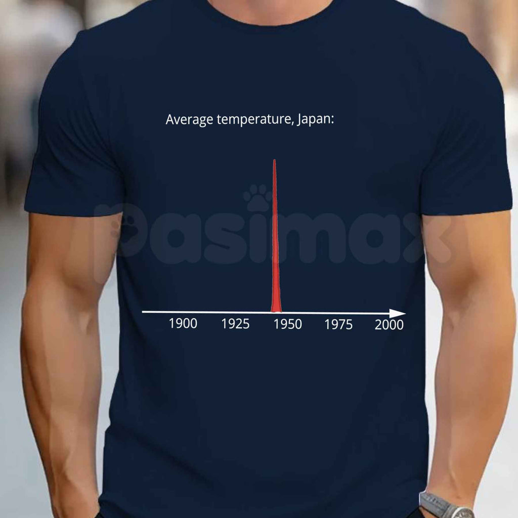 Average Temperature Japan 1945 T-Shirt – Dark Humor History Meme Tee, Edgy Sarcastic Military Unisex Graphic Shirt