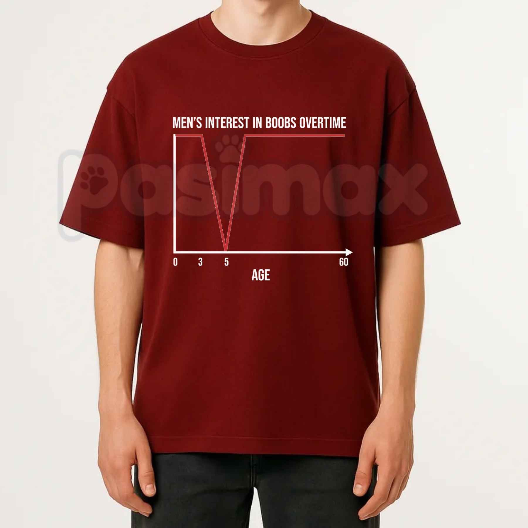 Men's Interest Over Time Graph Meme T-Shirt – Funny Sarcastic Data Chart Unisex Cotton Tee