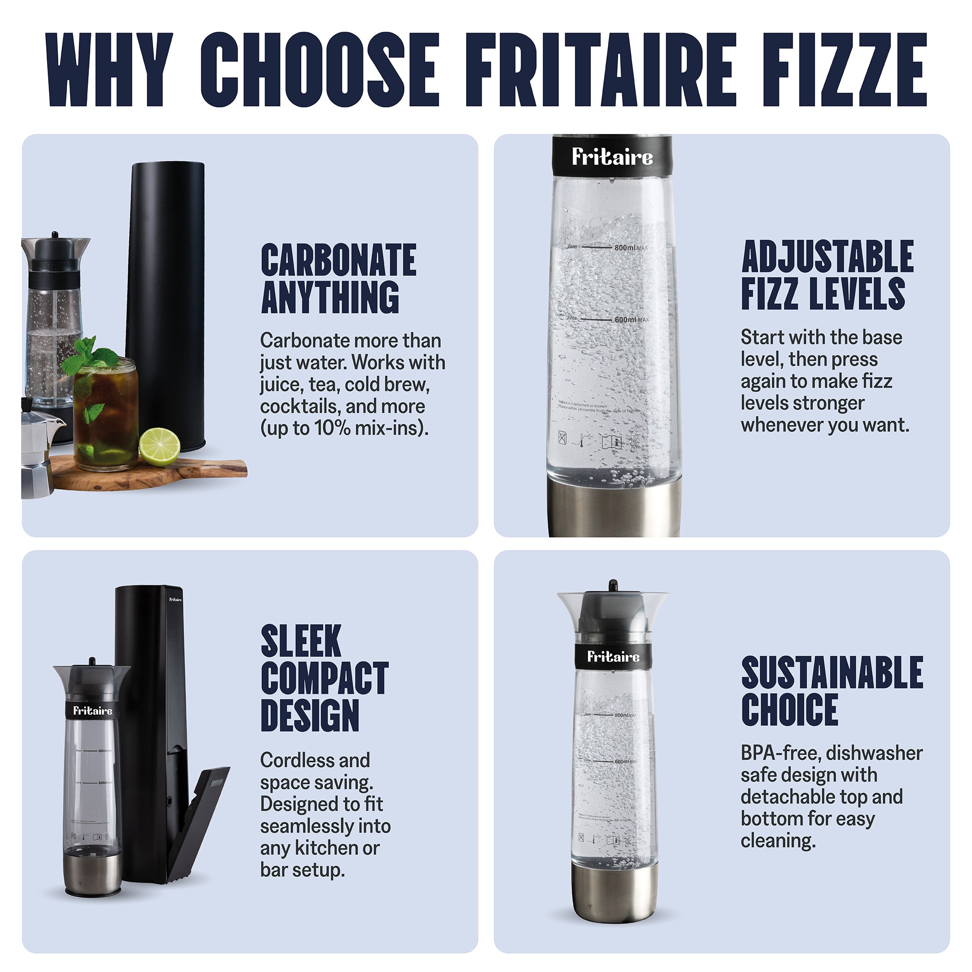 Fritaire Fizze - The Soda Maker Machine, view 6