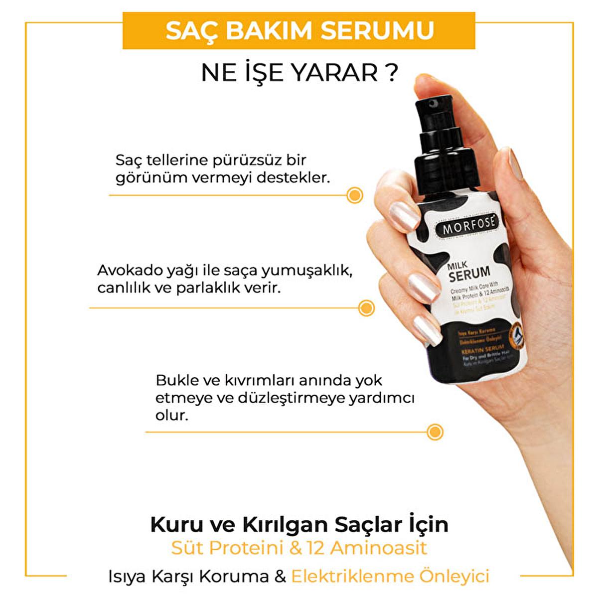 Morfose Milk Therapy Hair Serum - Nourishing Dry & Damaged Hair with Amino Acids & Avocado Oil