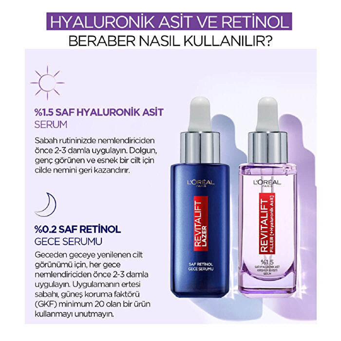 L'Oreal Paris Revitalift Filler Hyaluronic Acid Serum 1.5% - 30ml | Anti-Aging