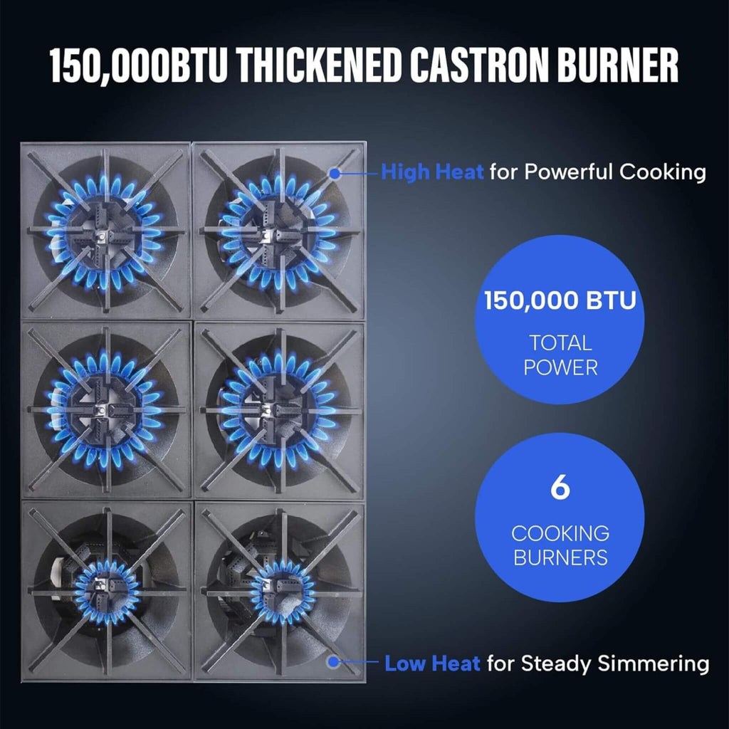 Heavy-Duty 36-Inch Commercial 150K BTU 6-Burner Stainless Steel Countertop Natural Gas And Propane Range (SAK92640) – SAKSBY 