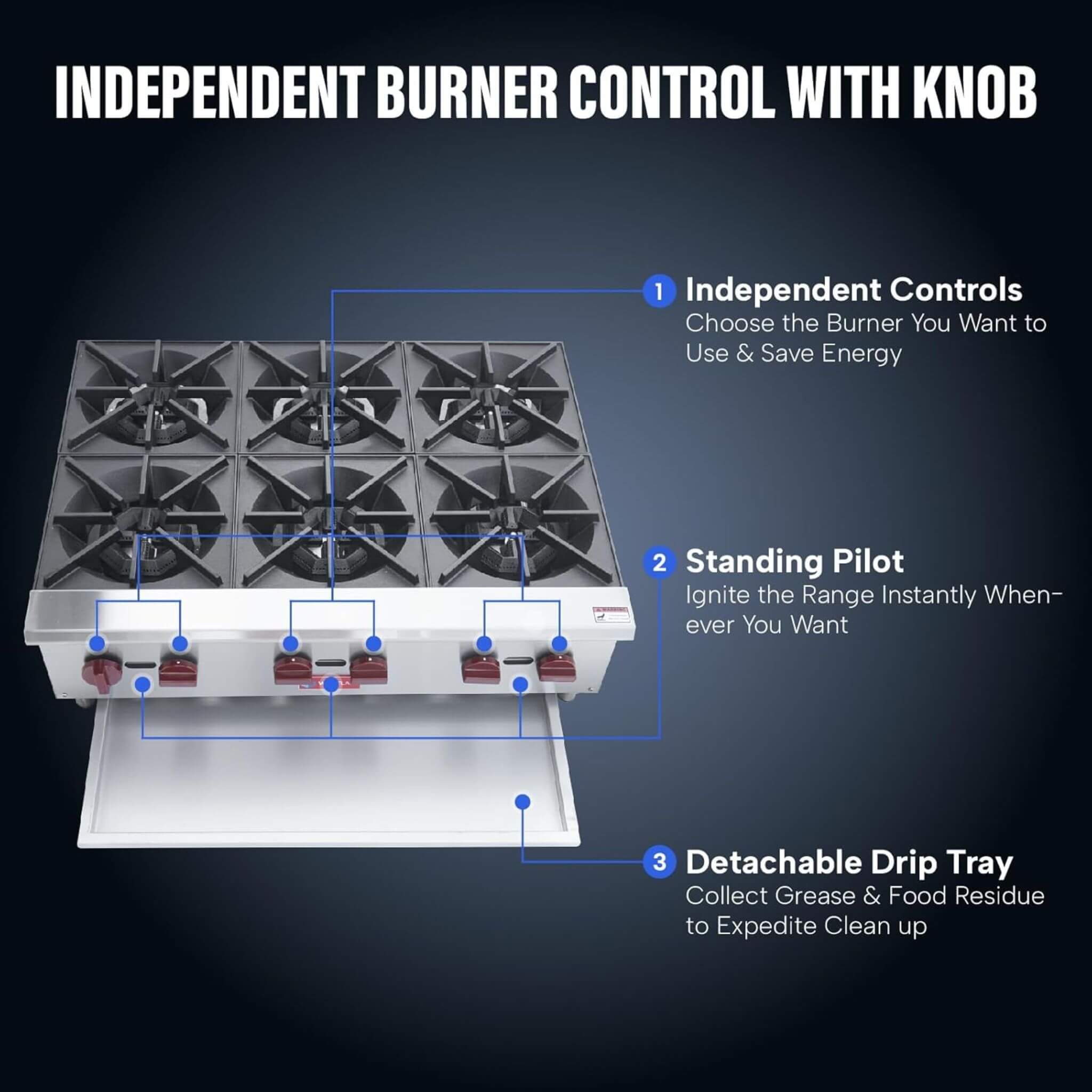 Heavy-Duty 36-Inch Commercial 150K BTU 6-Burner Stainless Steel Countertop Natural Gas And Propane Range (SAK92640) – SAKSBY 
