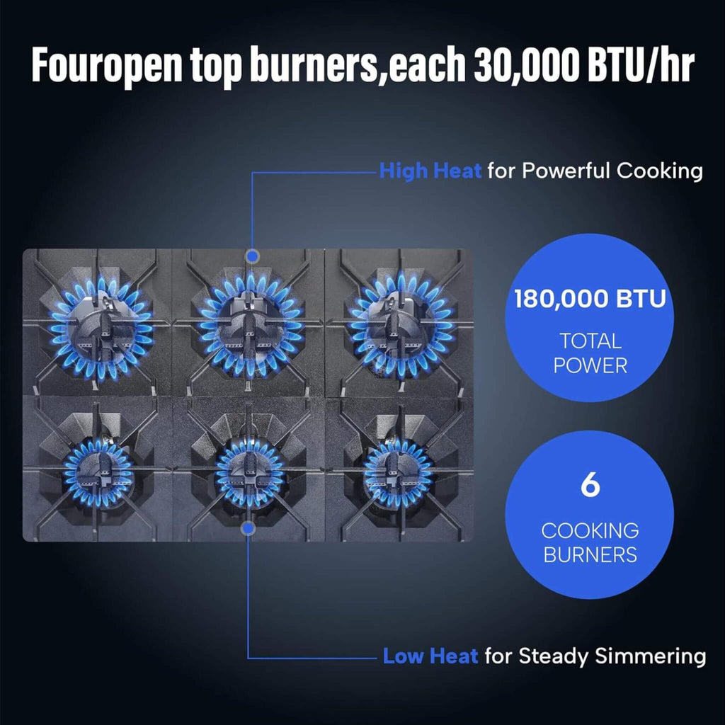 36-Inch Commercial 210K BTU 6-Burner Stainless Steel Freestanding Gas Range (SAK85603) – SAKSBY WHOLESALE, view 4