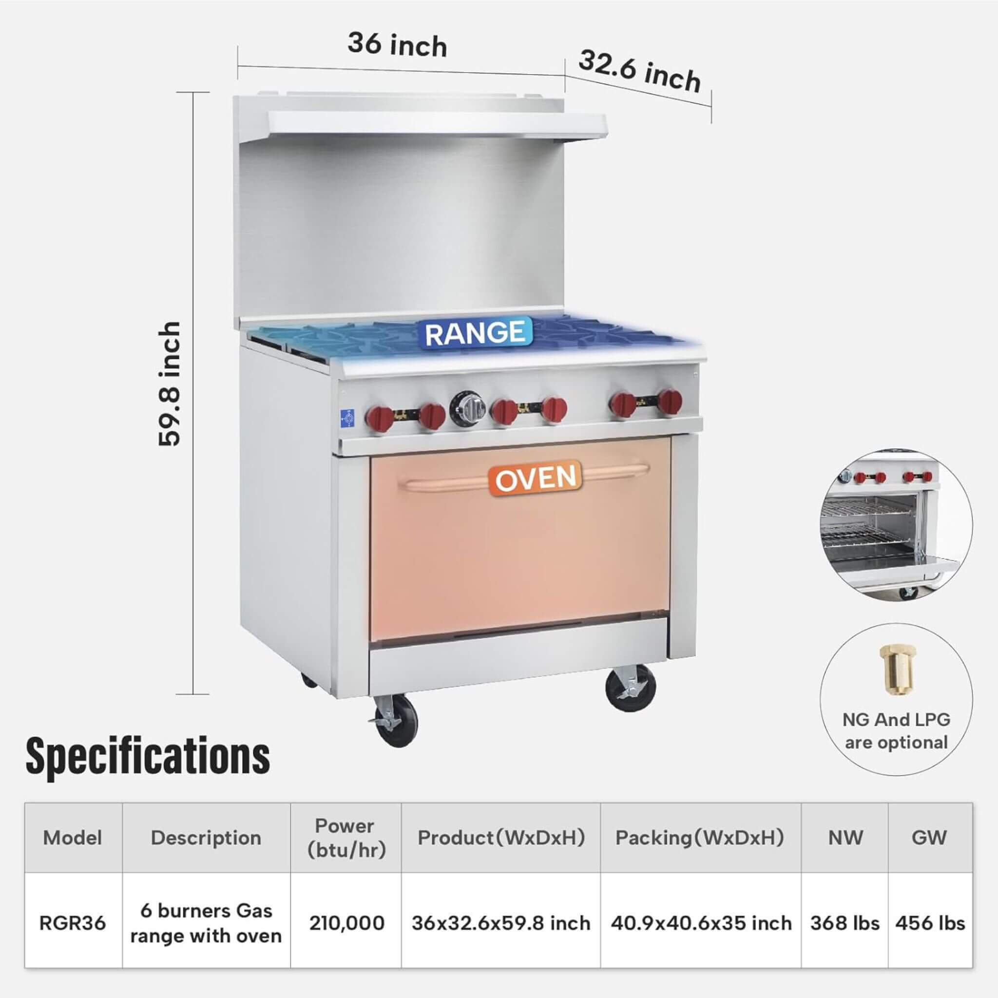 36-Inch Commercial 210K BTU 6-Burner Stainless Steel Freestanding Gas Range (SAK85603) – SAKSBY WHOLESALE, view 7