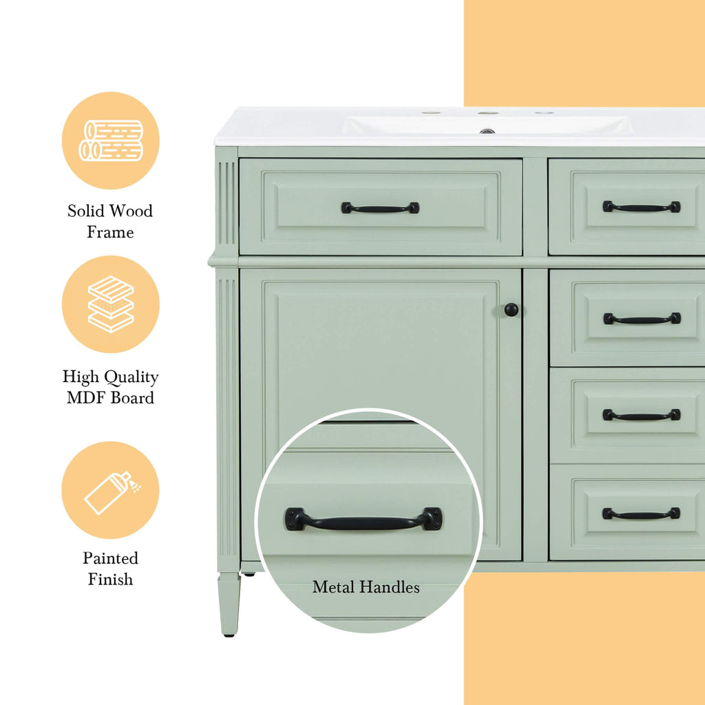 Nuvia 36-Inch Freestanding Bathroom Vanity With Ceramic Sink And Storage Cabinets [Faucet Not Included] (SAK41792) – SAKSBY W
