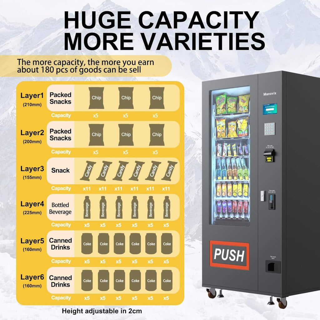 36-Slot Commercial Refrigerated Snack Drink Vending Machine With Bill And Coin Acceptor (SAK67318) – SAKSBY WHOLESALE, view 6