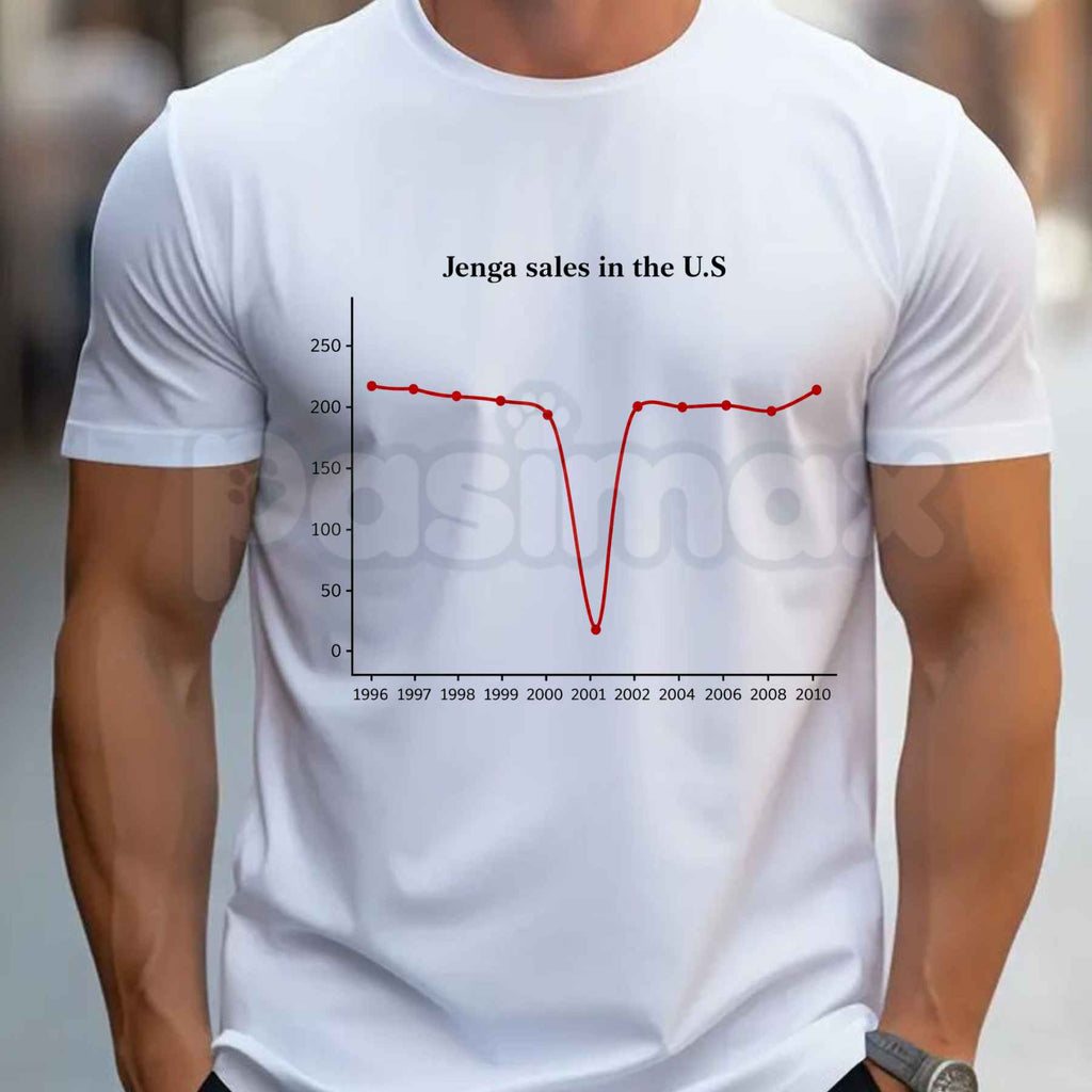 2001 Crash Graph Funny T-Shirt – Dot Com Bubble Finance Meme Tee, Humorous Stock Market Sarcastic Unisex Graphic Shirt