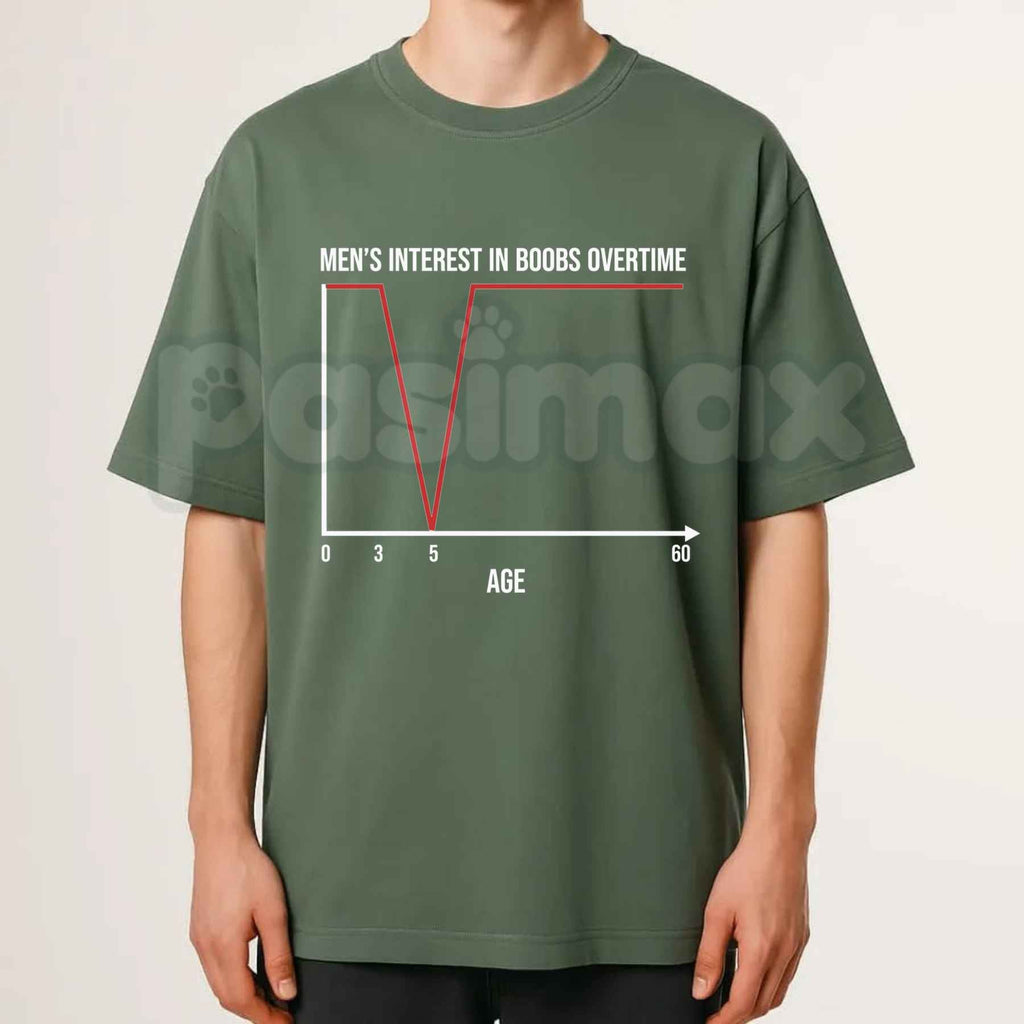 Men's Interest Over Time Graph Meme T-Shirt – Funny Sarcastic Data Chart Unisex Cotton Tee