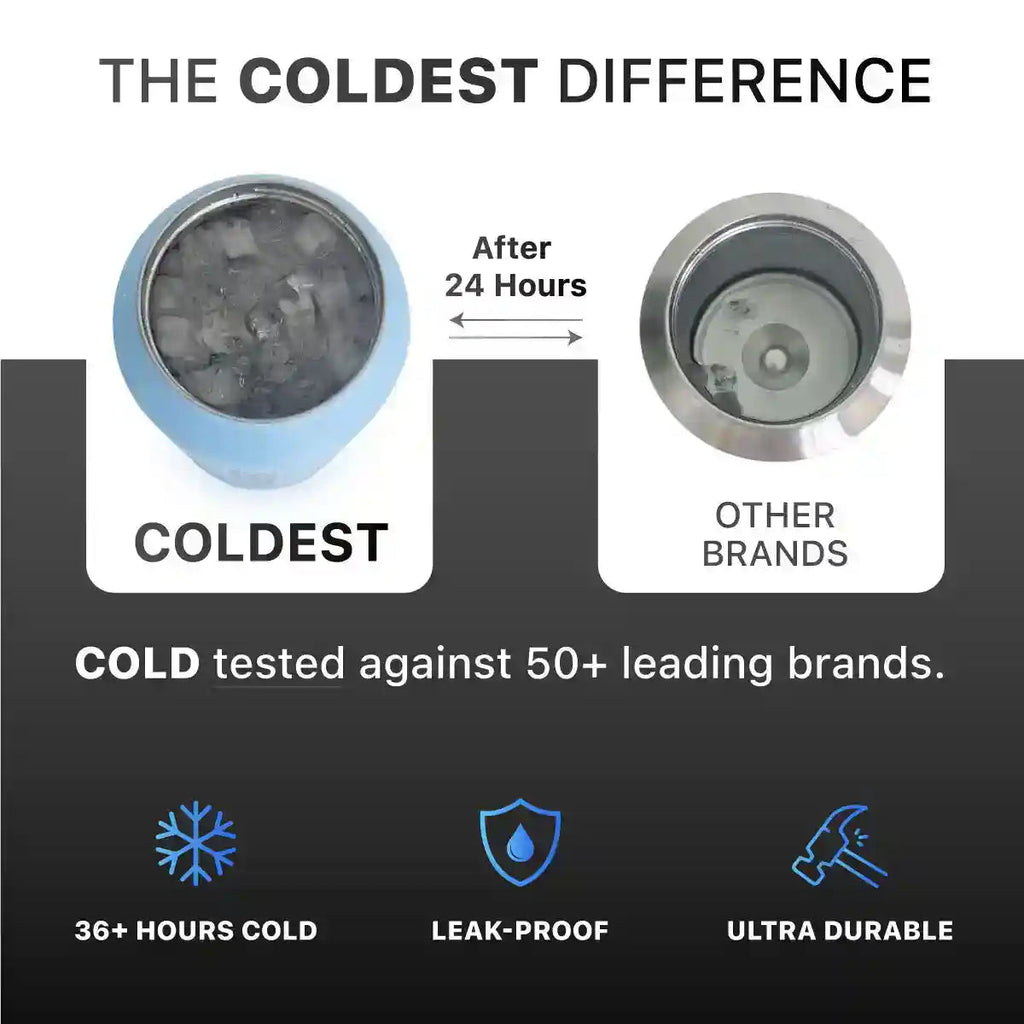 COLDEST 46oz Limitless Ultra v8, view 5