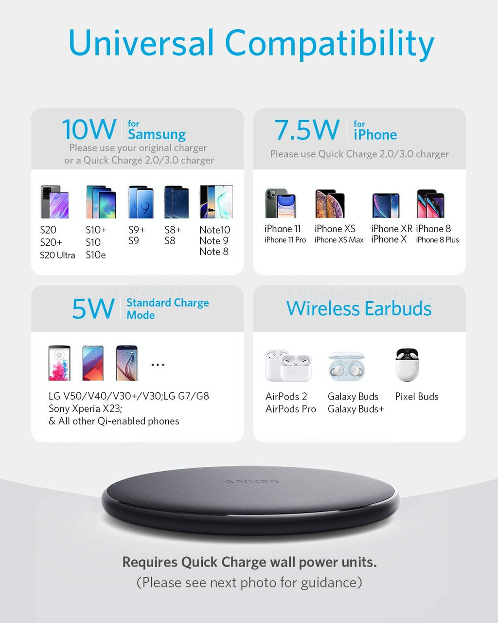 Anker <b>313</b> Wireless Charger (Pad), view 3