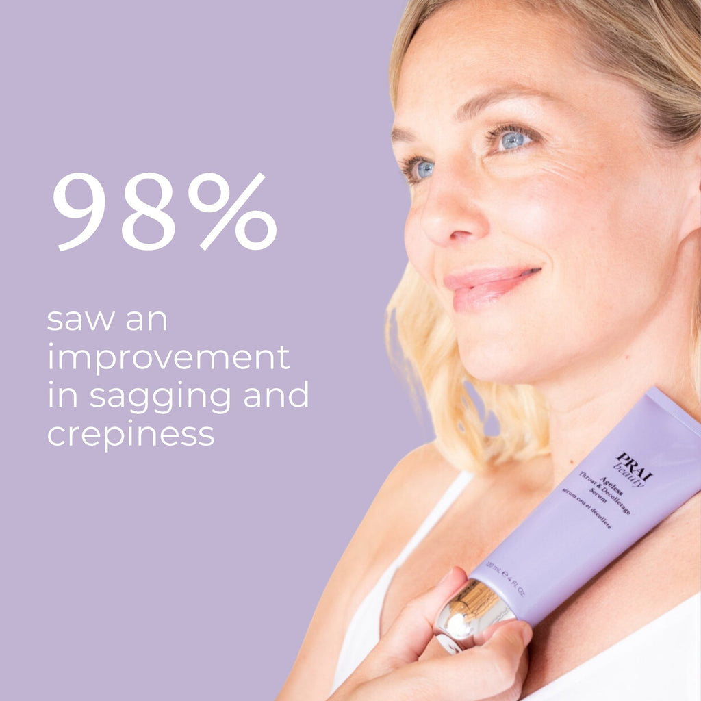 PRAI Beauty Ageless Throat & Decolletage Serum — side view