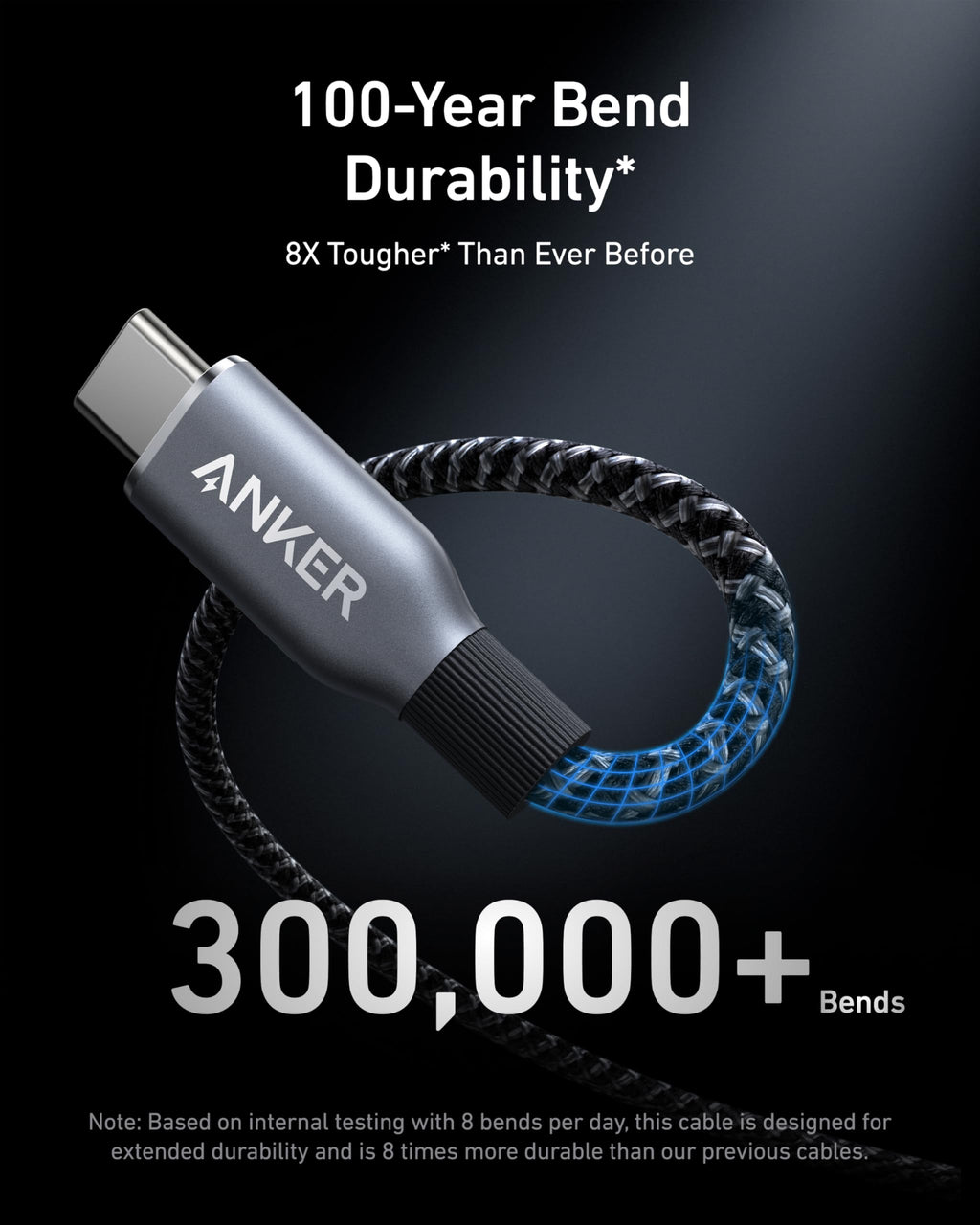 Anker Prime USB-C to USB-C Cable (240W, Upcycled-Braided), view 3