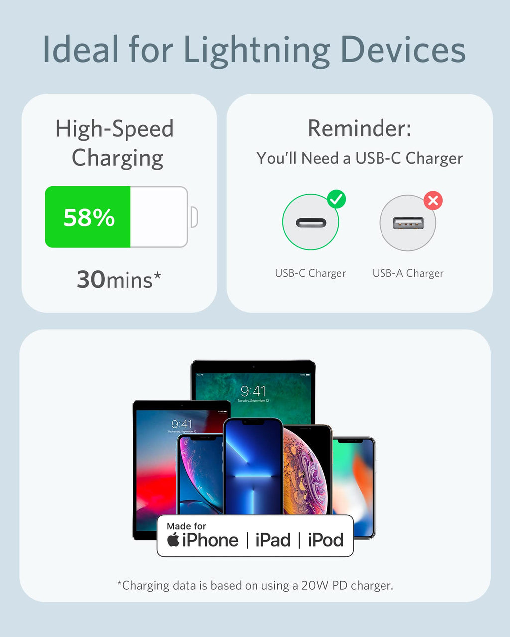 Anker <b>641</b> USB-C to Lightning Cable (Flow, Silicone), view 17
