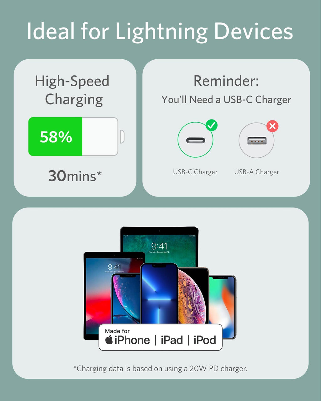 Anker <b>641</b> USB-C to Lightning Cable (Flow, Silicone), view 23