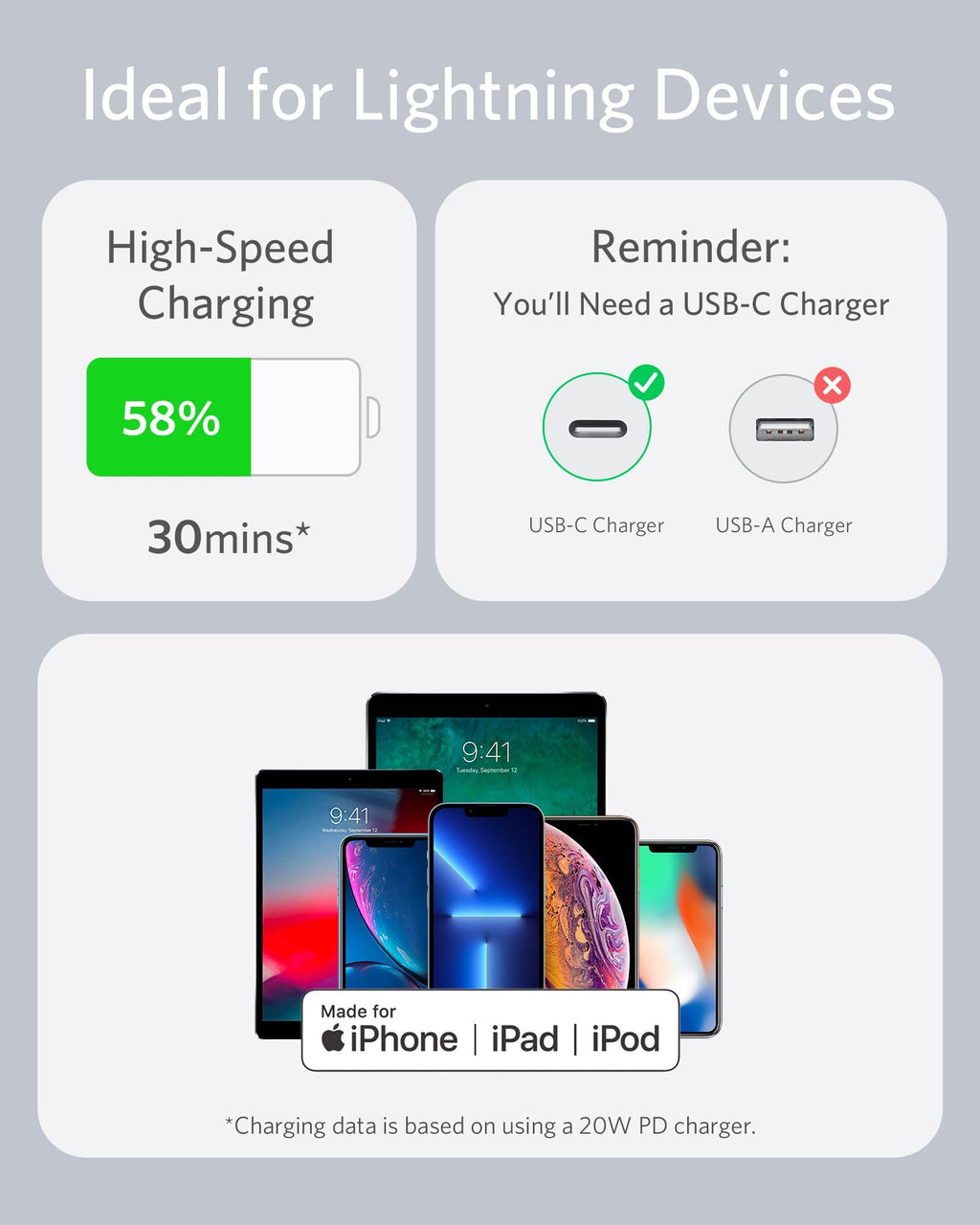 Anker <b>641</b> USB-C to Lightning Cable (Flow, Silicone), view 11