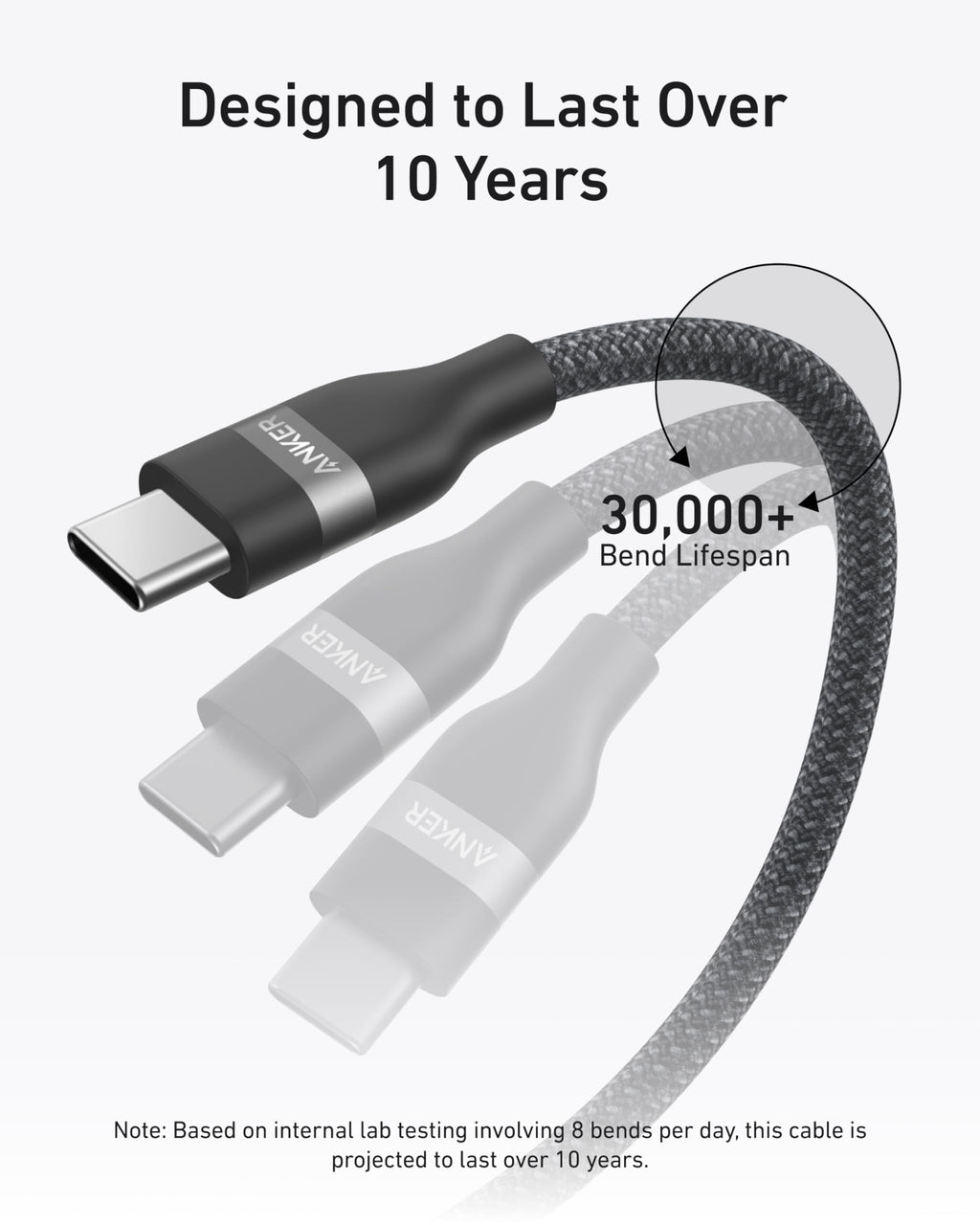 Anker USB-C to USB-C Cable (3 ft / 6 ft, 240W, Upcycled-Braided), view 10