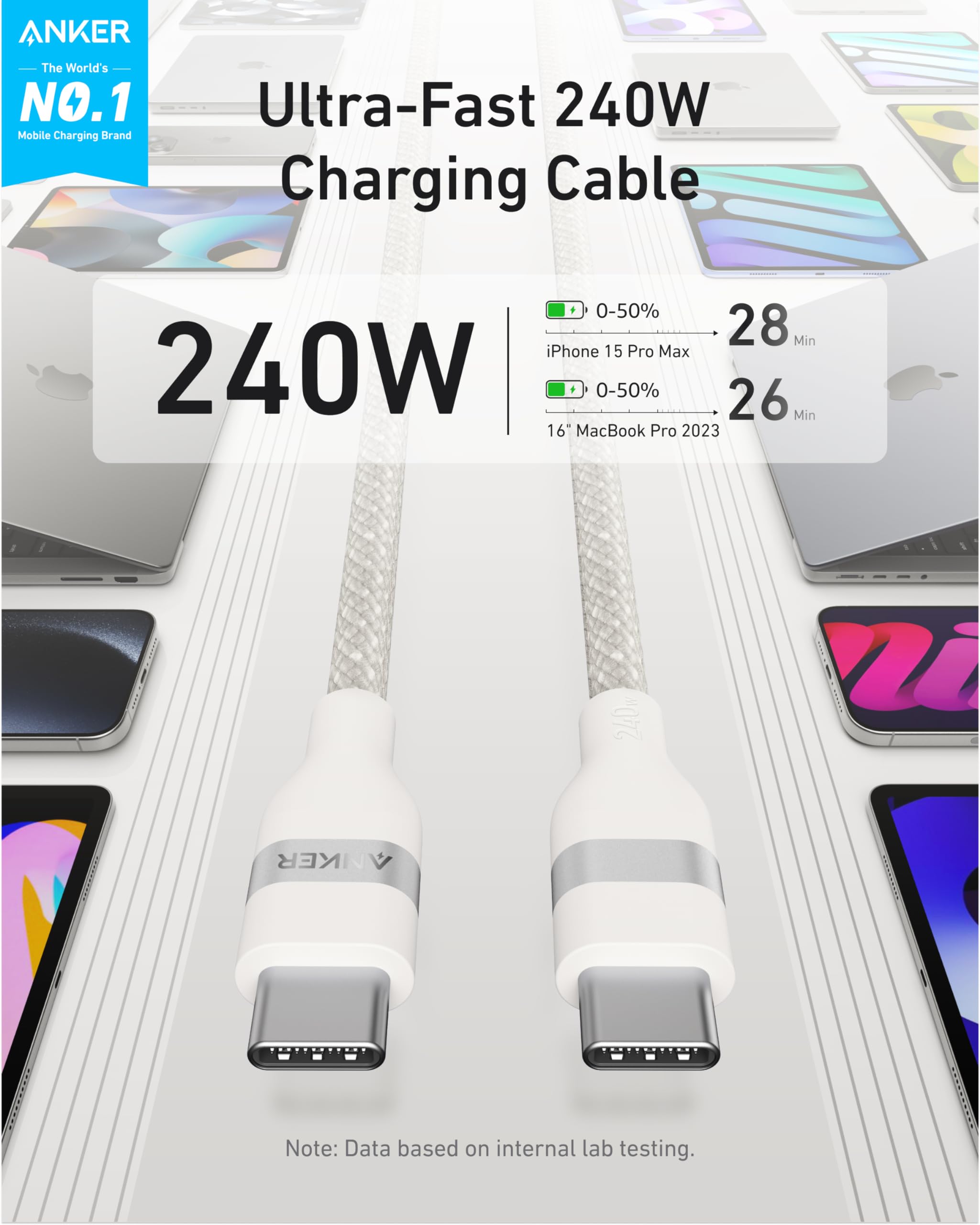 Anker USB-C to USB-C Cable (3 ft / 6 ft, 240W, Upcycled-Braided), view 2