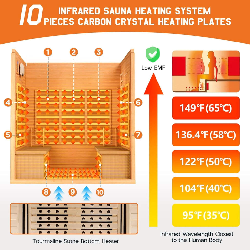 Thermora Seville 4-Person Low EMF Canadian Hemlock Infrared Sauna With Bluetooth (SAK29571) – SAKSBY WHOLESALE, view 6