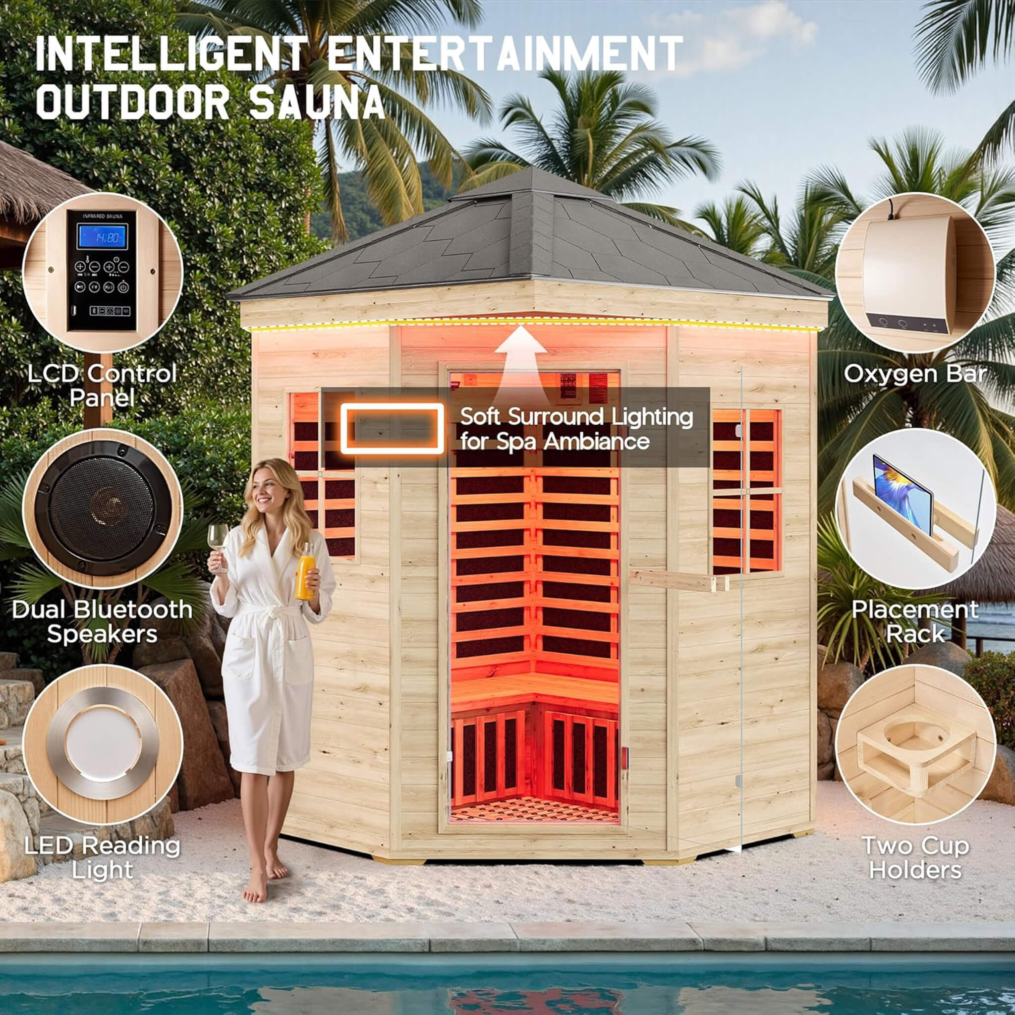 Thermora Monaco 4-Person Low EMF Spruce Wood Outdoor Infrared Sauna With Bluetooth Speakers And LED Lights (SAK16270) – SAKSB