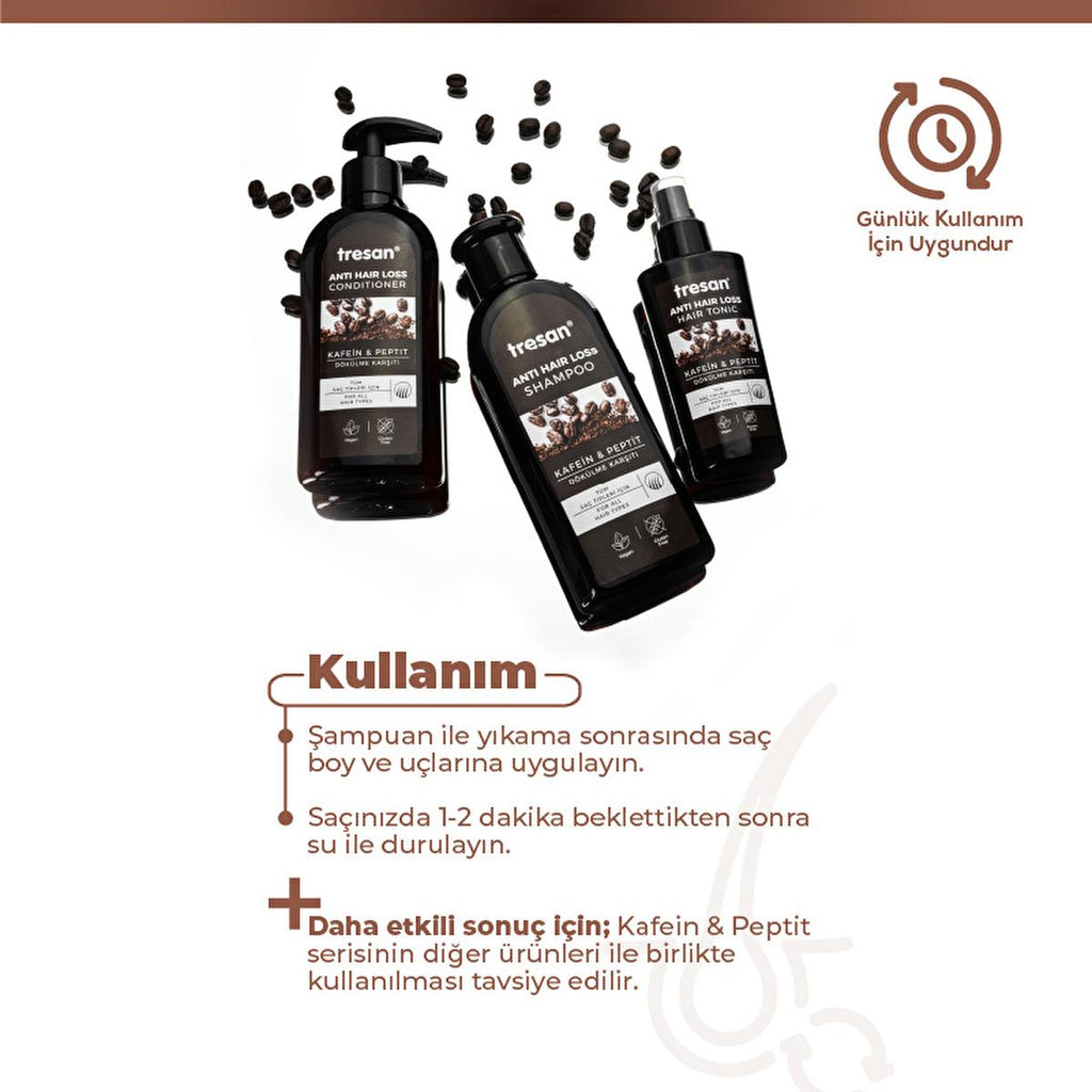 Tresan Anti-Hair Loss Hair Care Cream with Caffeine & Peptide - Nourishing, Strengthening, and Promoting Hair Growth