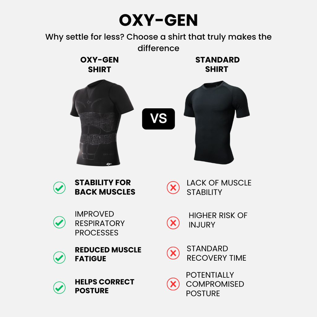 Floky US OXY-GEN Shirt — Floky US branding close-up