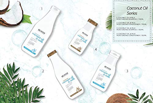 Beaver Tea Tree Shampoo 350 ml
