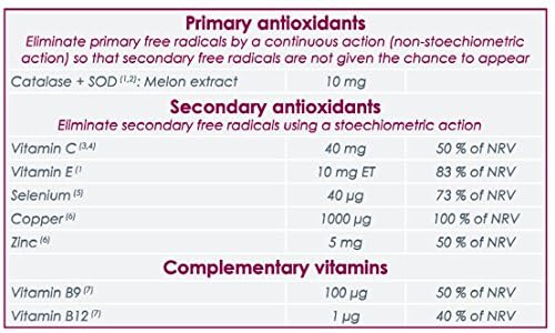 Selinecza Vitix Tablet - Dietary Supplement | 30 Tablets