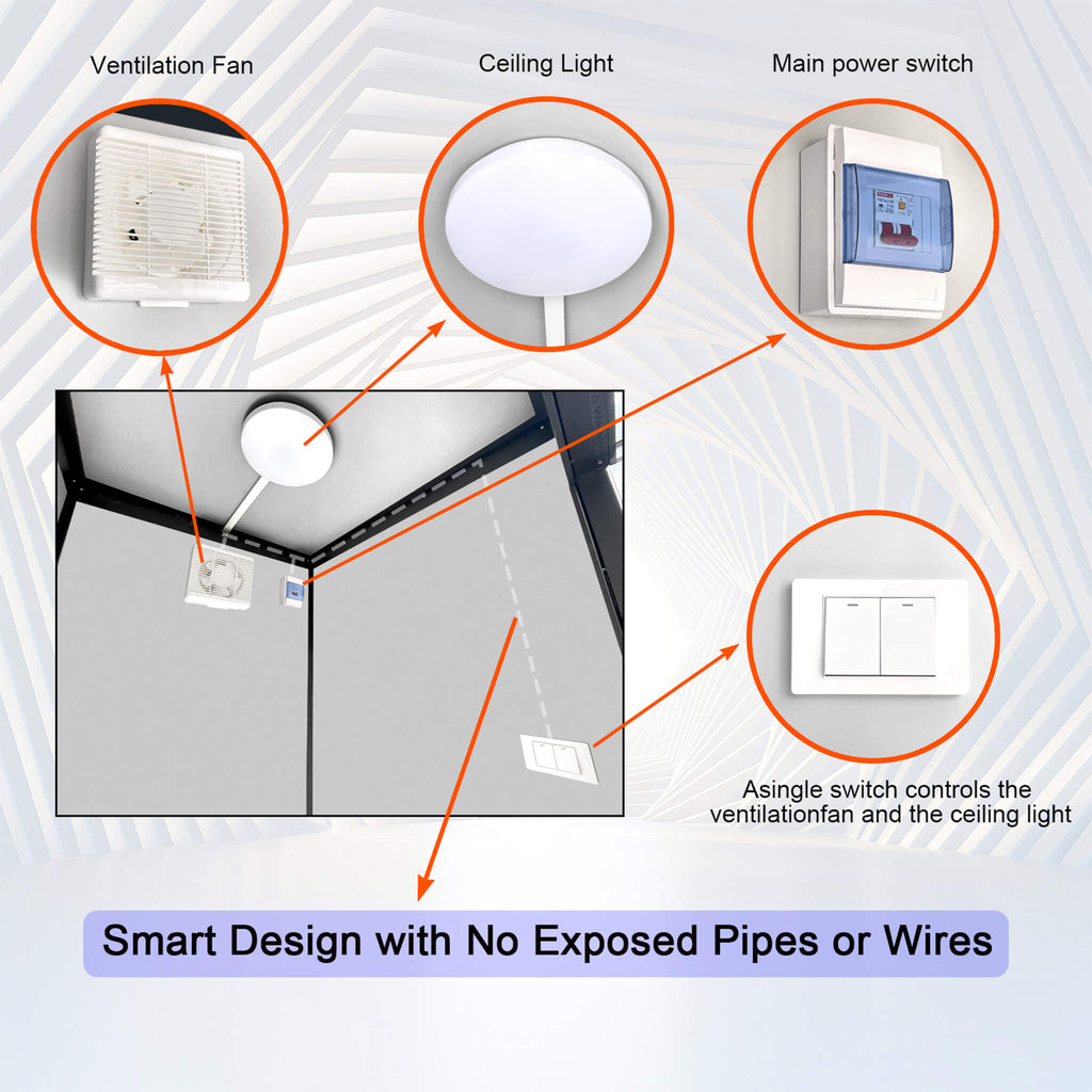 42-Inch One-Person Portable Outdoor Toilet Cabin With Light, Sink And Vent Fan (SAK45672) – SAKSBY WHOLESALE, view 5