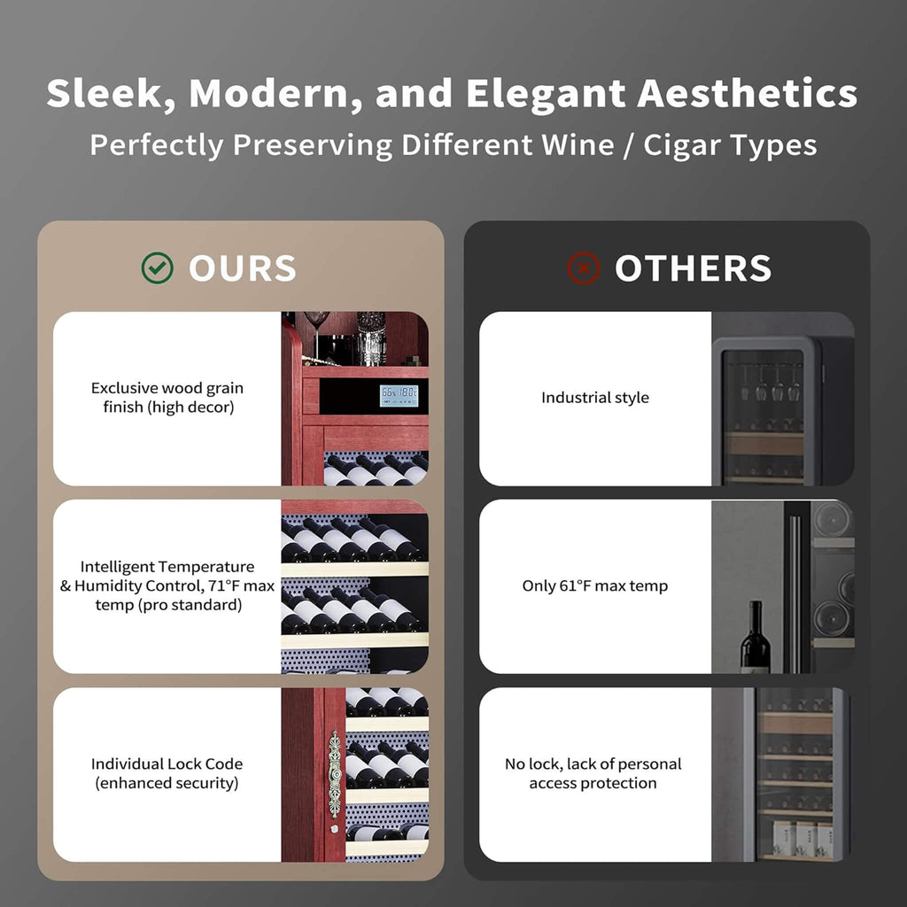 Nuvia Luxury 43-Bottle Freestanding Low Noise Wine Cooler Cabinet (SAK56084) – SAKSBY WHOLESALE, view 5