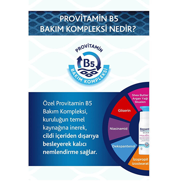 Bepanthol Derma Intensive Moisturizing Body Lotion 400 ml