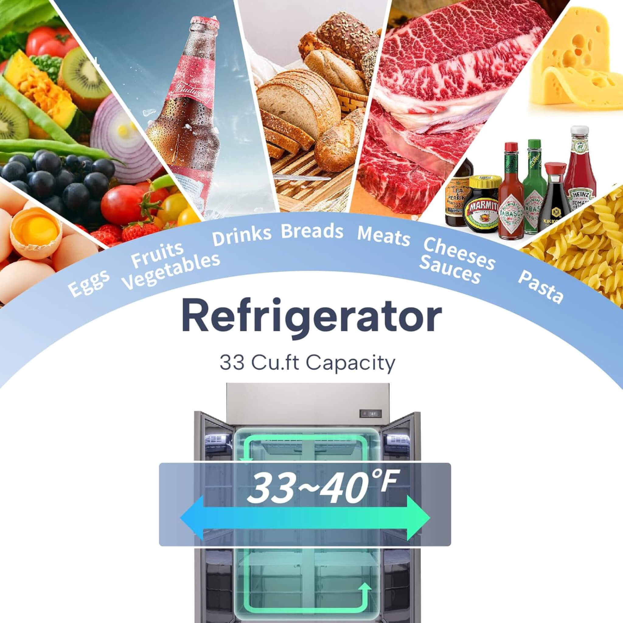 48-Inch Commercial 33 Cu.Ft Stainless Steel Reach-In Refrigerator With Four Split Doors (SAK83046) – SAKSBY WHOLESALE, view 6