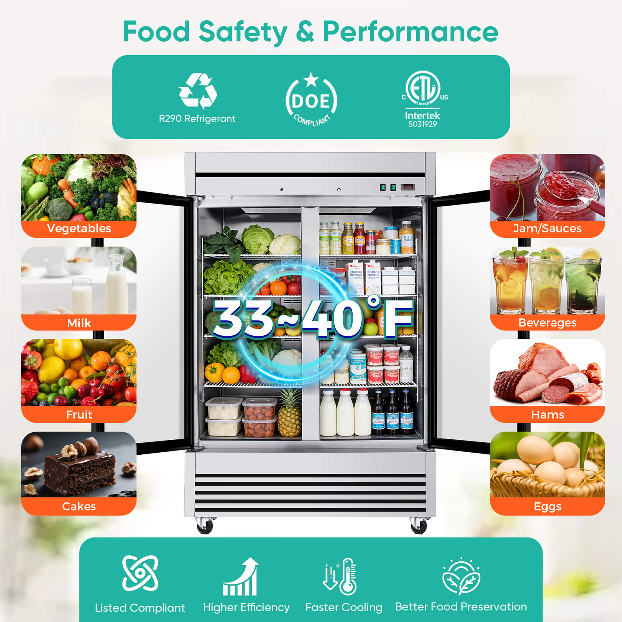 49-Inch Upright Commercial Reach-In Display Refrigerator (SAK16785) – SAKSBY WHOLESALE, view 4