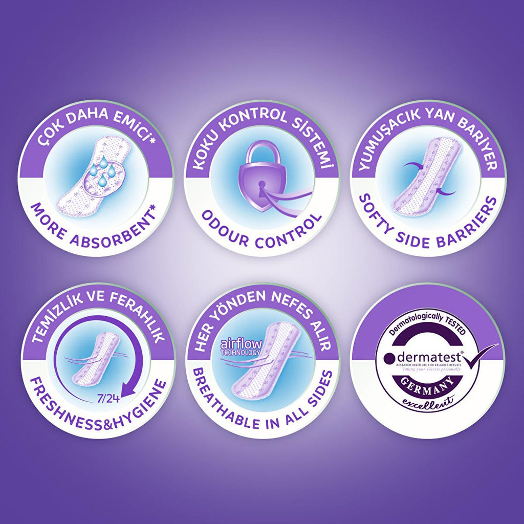 Molped Daily Freshness: pH Balanced Panty Liners for Women - Odor Control, Breathable, Absorbent - 40 Count
