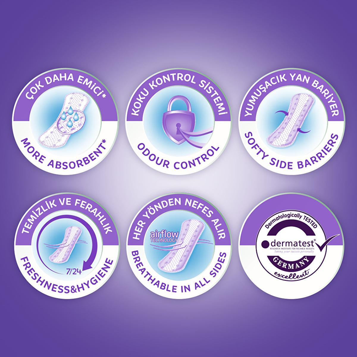Molped Daily Freshness: pH Balanced Panty Liners for Women - Odor Control, Breathable, Absorbent - 40 Count