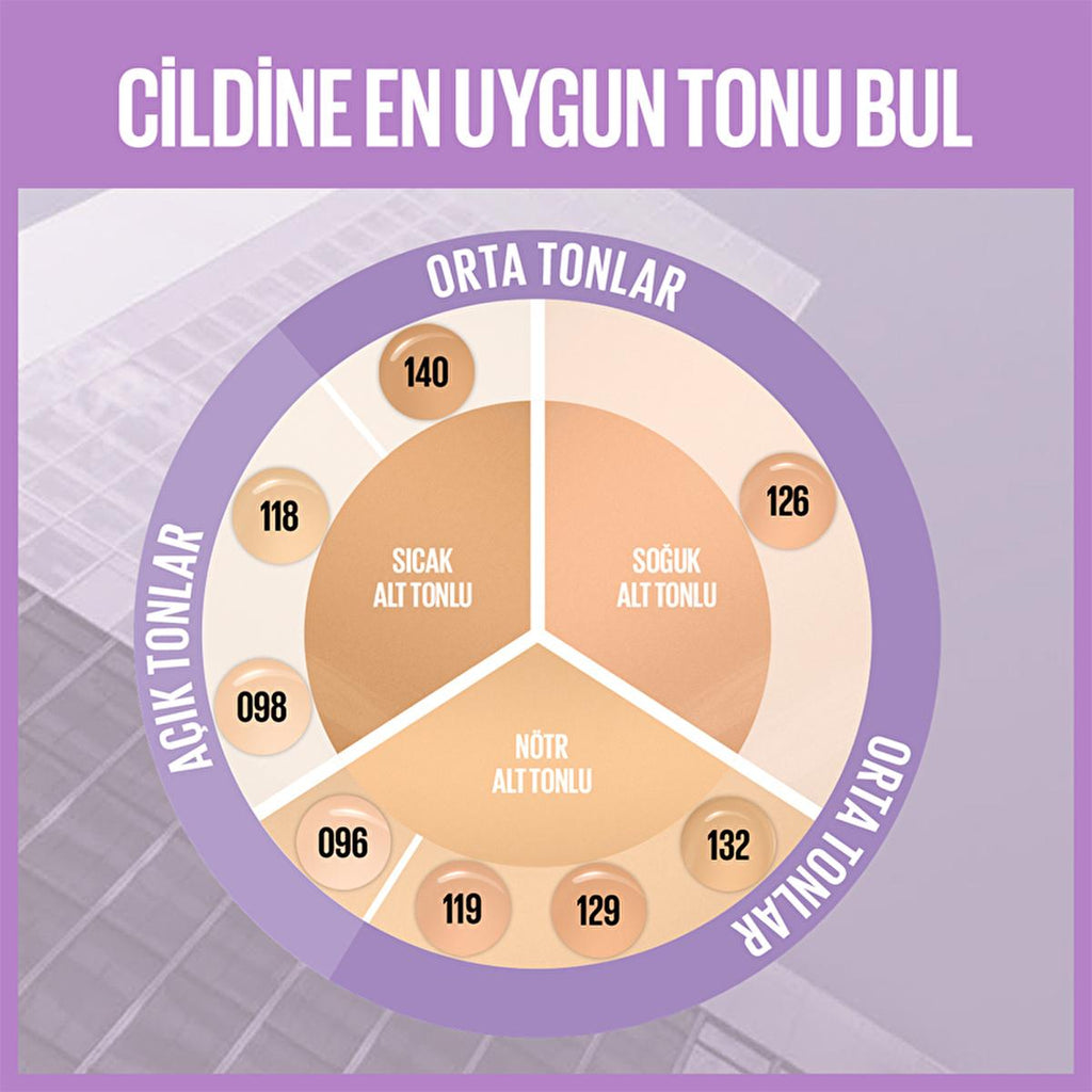Maybelline New York Super Stay Lumi Matte Foundation - Long-Lasting, Matte Finish, 132