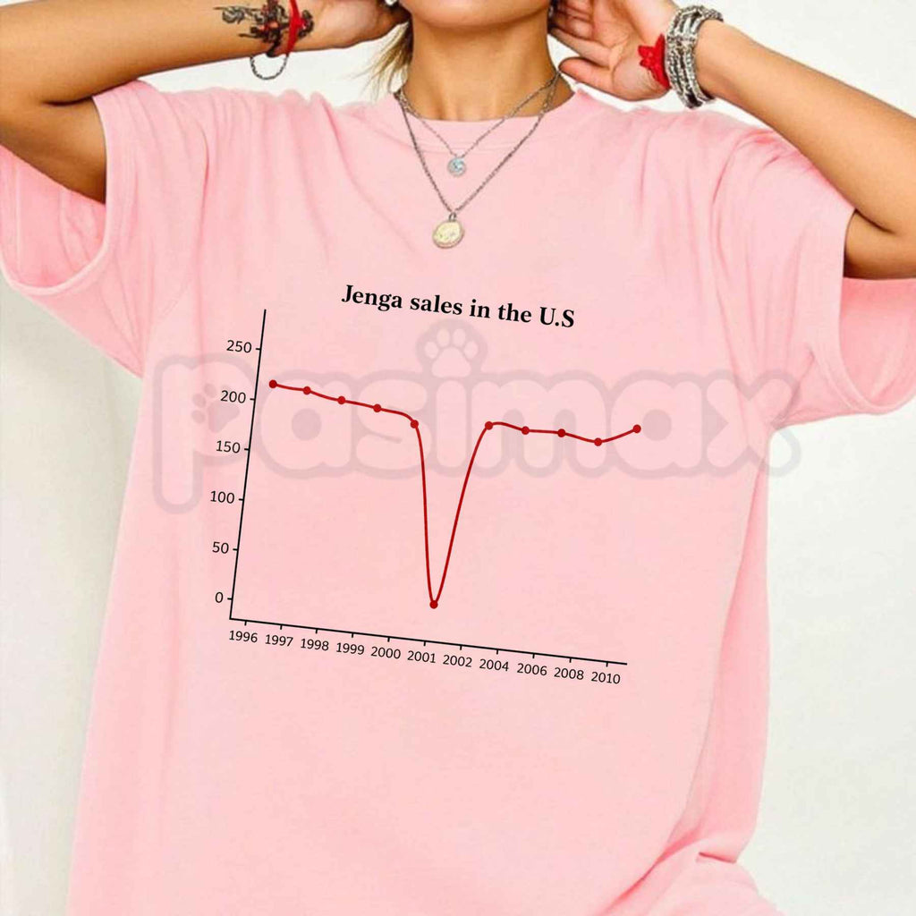 2001 Crash Graph Funny T-Shirt – Dot Com Bubble Finance Meme Tee, Humorous Stock Market Sarcastic Unisex Graphic Shirt