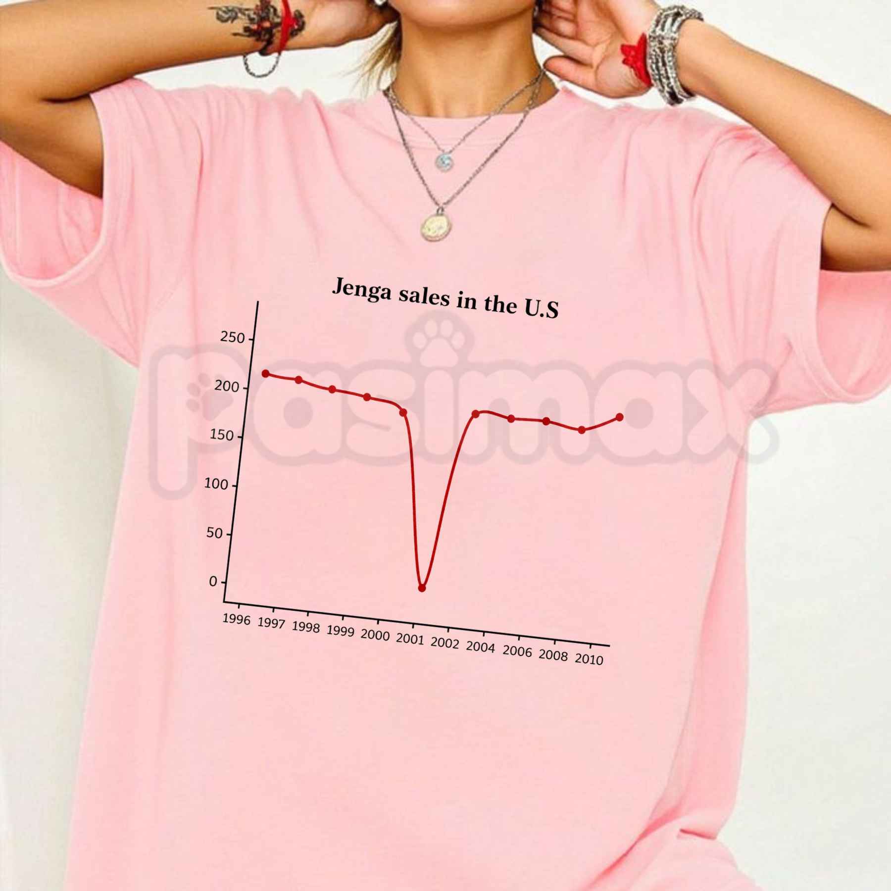 2001 Crash Graph Funny T-Shirt – Dot Com Bubble Finance Meme Tee, Humorous Stock Market Sarcastic Unisex Graphic Shirt