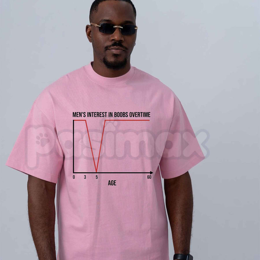 Men's Interest Over Time Graph Meme T-Shirt – Funny Sarcastic Data Chart Unisex Cotton Tee
