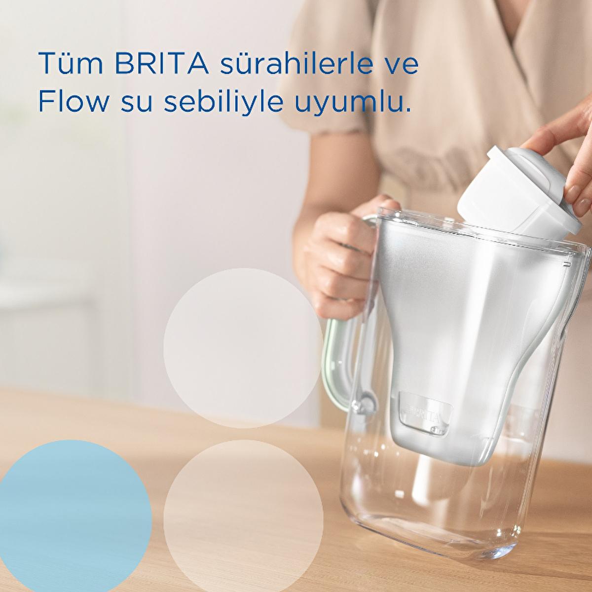 Brita MAXTRA PRO ALL-IN-1 Water Filter Cartridge - 3 Pack - Improves Taste & Reduces Plastic Waste