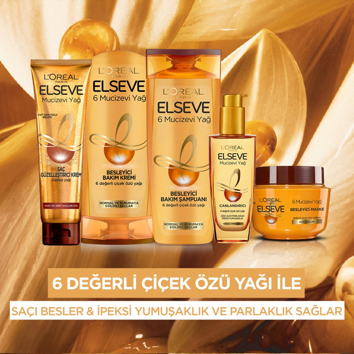Loreal Paris Elseve Hair Beautifying Cream - Nourishing Jojoba Oil for Dry Hair | 5.07 fl. oz.