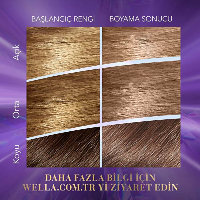 Koleston Hair Color Permanent Cream - Rich Shades | 1-Box