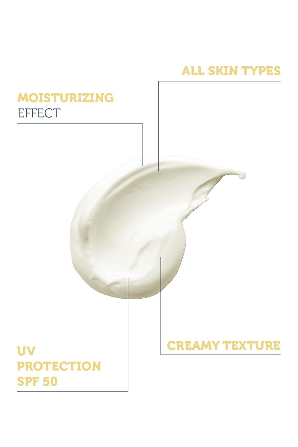 The Purest Solutions Invisible UV Protection SPF50+ | 50ml