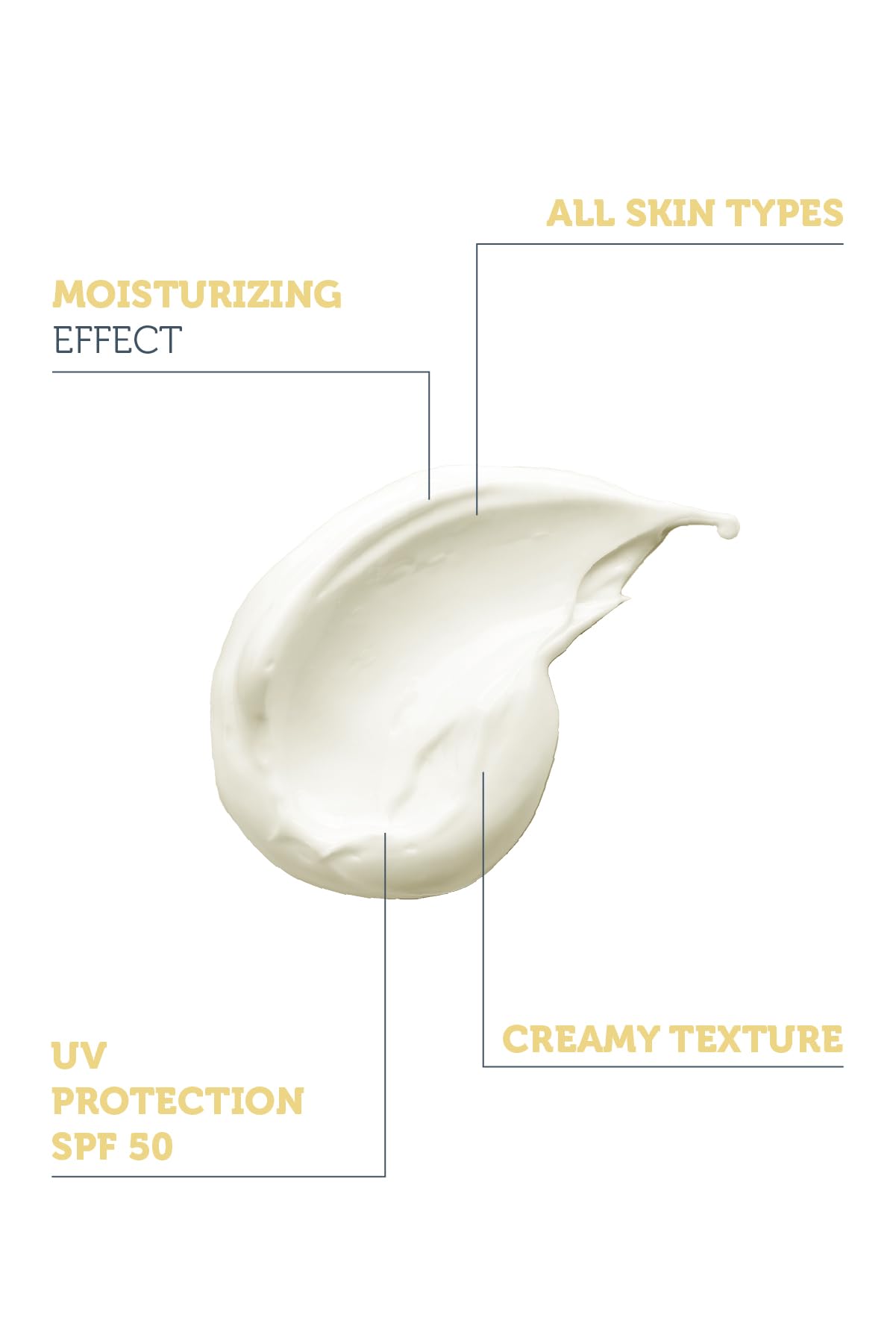 The Purest Solutions Skincare Set - Anti-blackhead, Exfoliating, SPF50+ Sun Protection